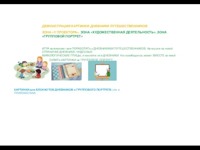 ДЕМОНСТРАЦИЯ КАРТИНКИ: ДНЕВНИКИ ПУТЕШЕСТВЕННИКОВ ЗОНА «У ПРОЕКТОРА». ЗОНА «ХУДОЖЕСТВЕННАЯ ДЕЯТЕЛЬНОСТЬ». ЗОНА «ГРУППОВОЙ