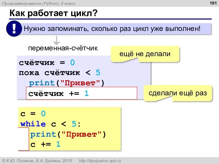 Как работает цикл? переменная-счётчик счётчик = 0 пока счётчик print("Привет") счётчик =