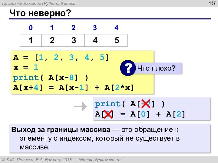 Что неверно? A = [1, 2, 3, 4, 5] x = 1