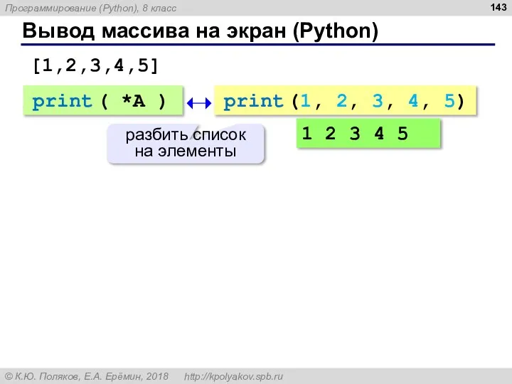 Вывод массива на экран (Python) print ( *A ) разбить список на