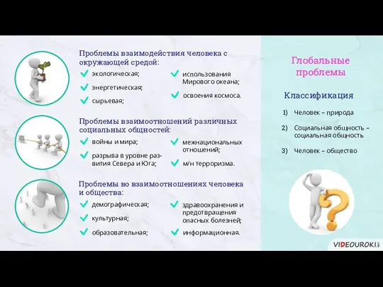 Классификация Глобальные проблемы Человек – природа Социальная общность – социальная общность Человек