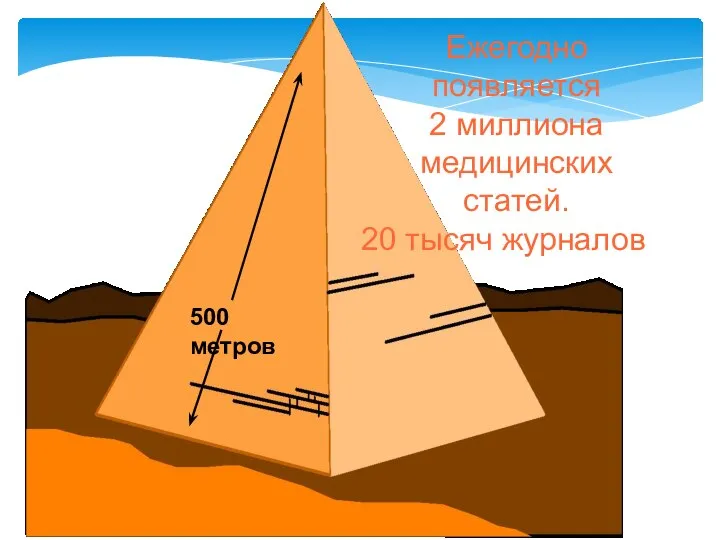 500 метров Ежегодно появляется 2 миллиона медицинских статей. 20 тысяч журналов