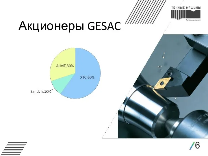 6 Акционеры GESAC