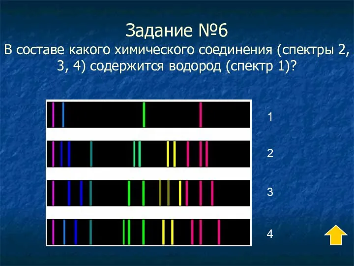 Задание №6 В составе какого химического соединения (спектры 2, 3, 4) содержится