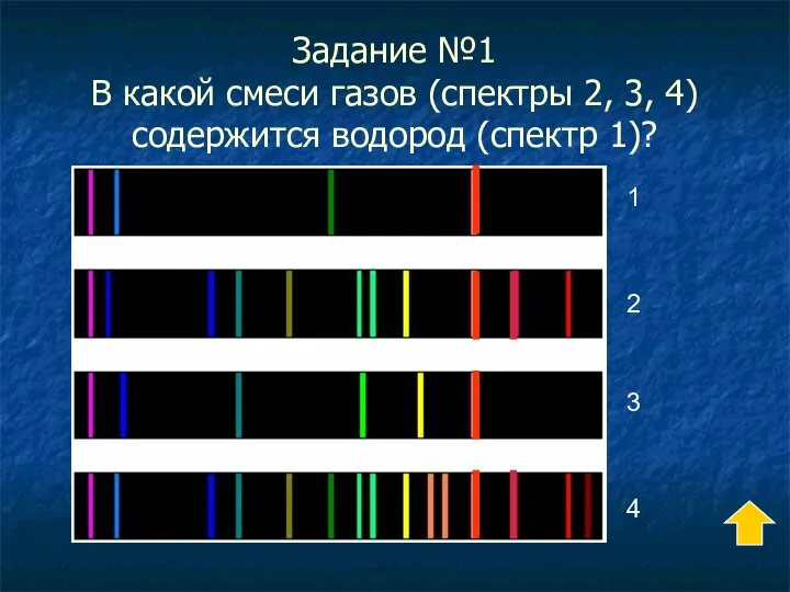 Задание №1 В какой смеси газов (спектры 2, 3, 4) содержится водород