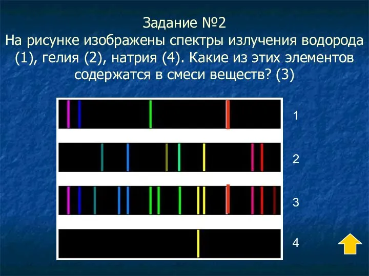 Задание №2 На рисунке изображены спектры излучения водорода (1), гелия (2), натрия