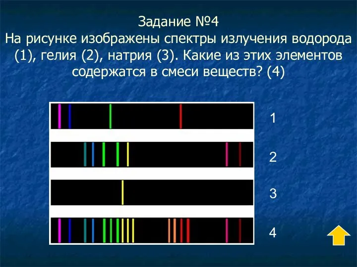 Задание №4 На рисунке изображены спектры излучения водорода (1), гелия (2), натрия