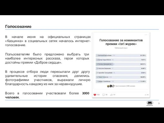 В начале июня на официальных страницах «Казцинка» в социальных сетях началось интернет-голосование.