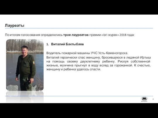 По итогам голосования определились трое лауреатов премии «Iзгi жүрек» 2018 года: Лауреаты