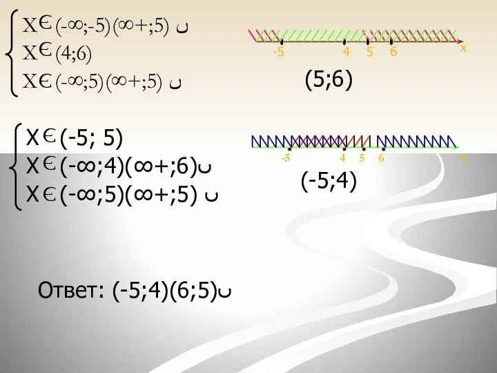 X (-∞;-5)ﮞ (5;+∞) X (4;6) X (-∞;5)ﮞ (5;+∞) Ответ: (-5;4)ﮞ(5;6)