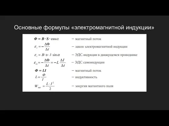 Основные формулы «электромагнитной индукции»