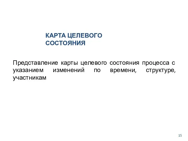 КАРТА ЦЕЛЕВОГО СОСТОЯНИЯ Представление карты целевого состояния процесса с указанием изменений по времени, структуре, участникам