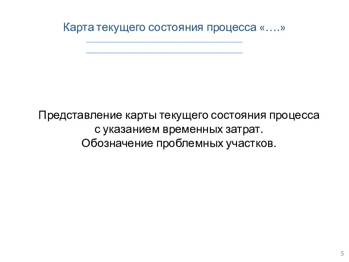 Карта текущего состояния процесса «….» Представление карты текущего состояния процесса с указанием