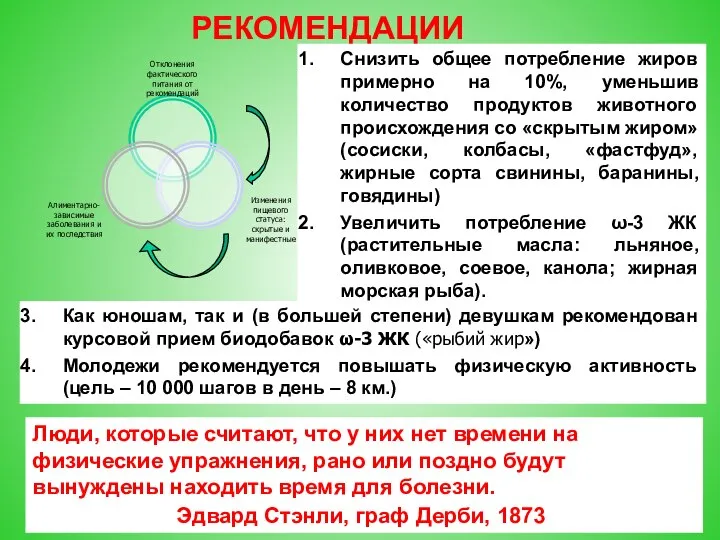 РЕКОМЕНДАЦИИ Снизить общее потребление жиров примерно на 10%, уменьшив количество продуктов животного