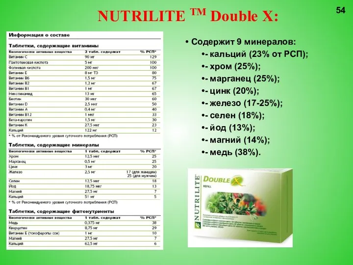 NUTRILITE TM Double X: Содержит 9 минералов: - кальций (23% от РСП);