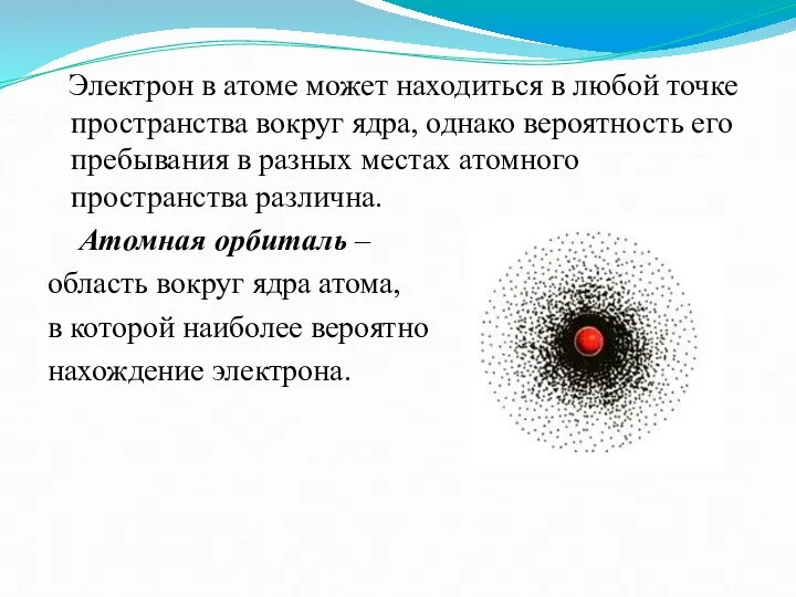 Электрон в атоме может находиться в любой точке пространства вокруг ядра, однако