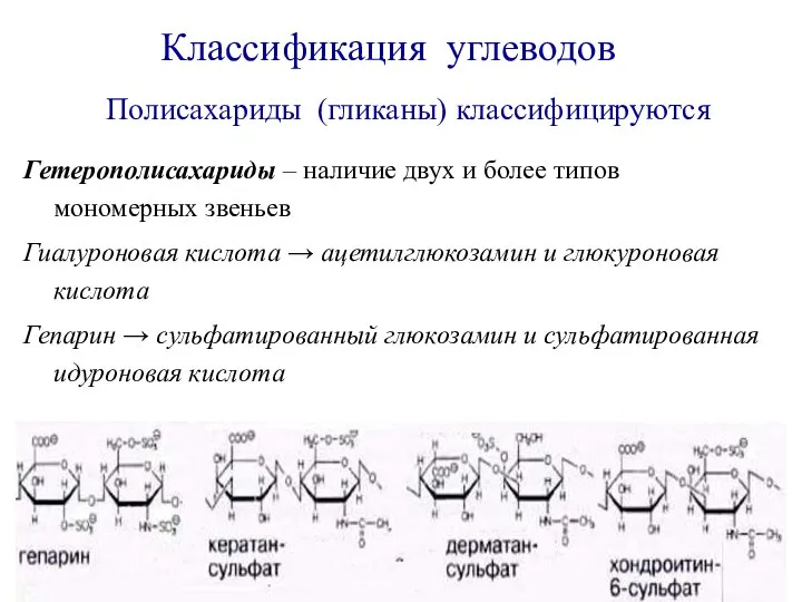 Классификация углеводов Гетерополисахариды – наличие двух и более типов мономерных звеньев Гиалуроновая