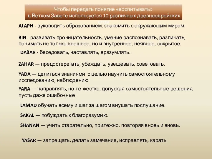 ALAPH - руководить образованием, знакомить с окружающим миром. BIN - развивать проницательность,