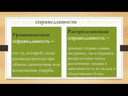 Два вида справедливости по Аристотелю Уравнивающая справедливость – это та, которой люди