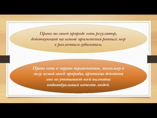 Право по своей природе есть регулятор, действующий на основе применения равных мер