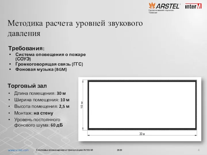 Методика расчета уровней звукового давления Торговый зал Длина помещения: 30 м Ширина