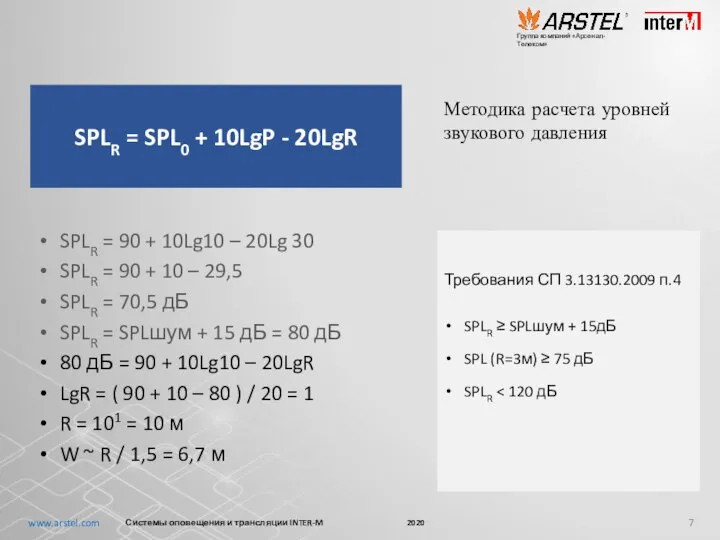 Системы оповещения и трансляции INTER-M 2020 www.arstel.com SPLR = 90 + 10Lg10