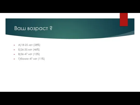 Ваш возраст ? А)18-25 лет (28%) Б)26-35 лет (46%) В)36-47 лет (15%) Г)более 47 лет (11%)