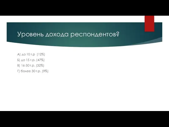 Уровень дохода респондентов? А) до 10 т.р (12%) Б) до 15 т.р.