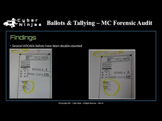 Ballots & Tallying – MC Forensic Audit Findings Several UOCAVA ballots have