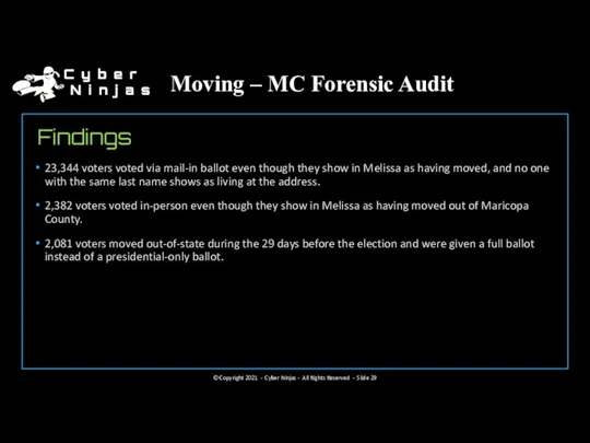 Moving – MC Forensic Audit Findings 23,344 voters voted via mail-in ballot