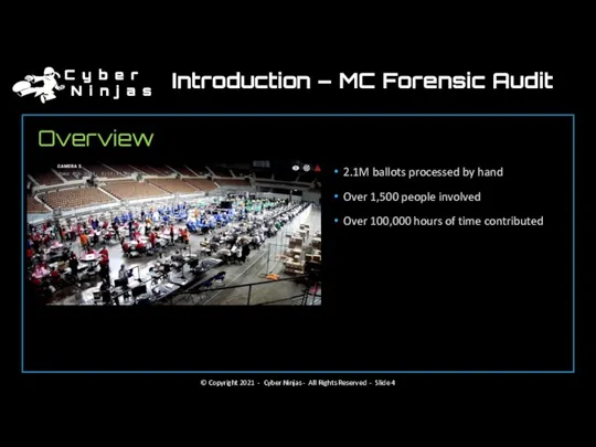 Overview 2.1M ballots processed by hand Over 1,500 people involved Over 100,000