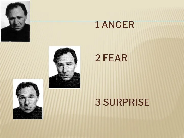 1 ANGER 2 FEAR 3 SURPRISE