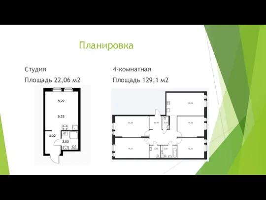 Планировка Студия Площадь 22,06 м2 4-комнатная Площадь 129,1 м2