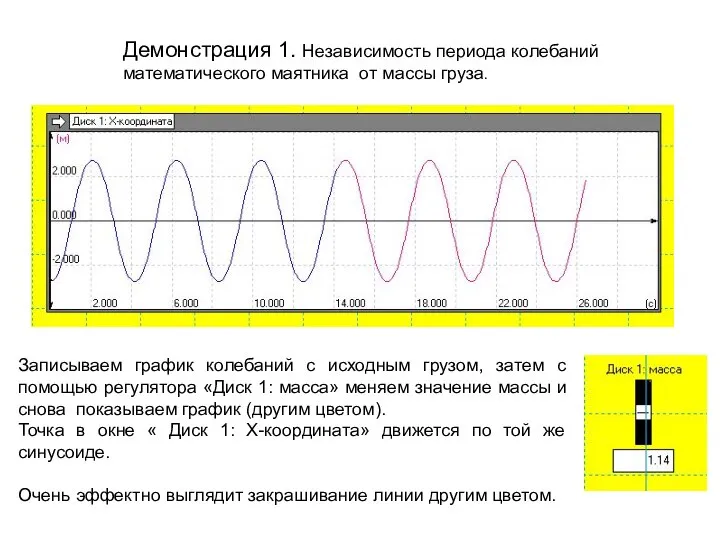 Демонстрация 1. Независимость периода колебаний математического маятника от массы груза. Записываем график