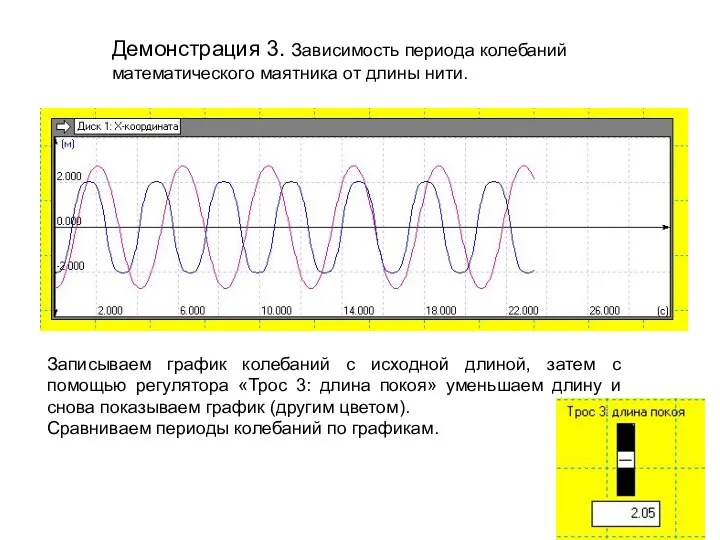 Демонстрация 3. Зависимость периода колебаний математического маятника от длины нити. Записываем график