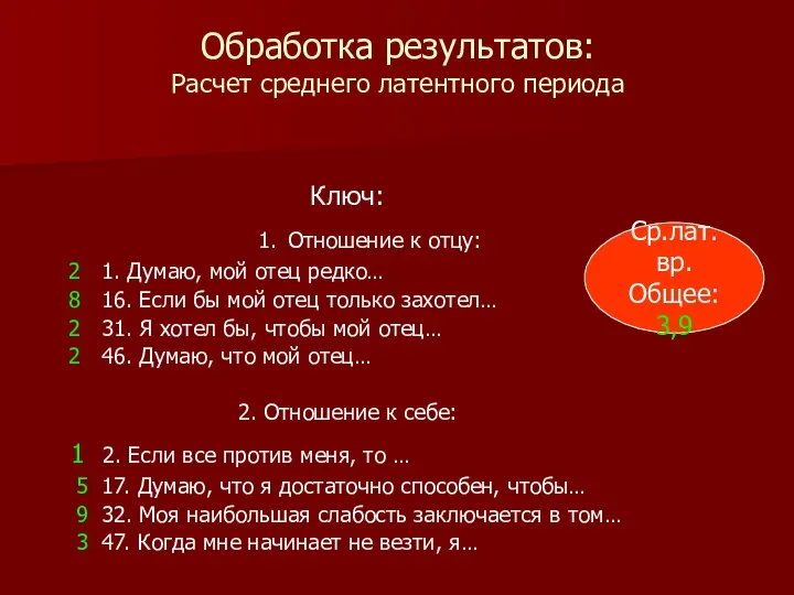 Обработка результатов: Расчет среднего латентного периода Ключ: 1. Отношение к отцу: 2