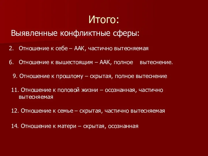 Итого: Выявленные конфликтные сферы: Отношение к себе – ААК, частично вытесняемая Отношение