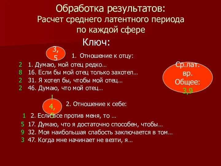 Обработка результатов: Расчет среднего латентного периода по каждой сфере Ключ: 1. Отношение