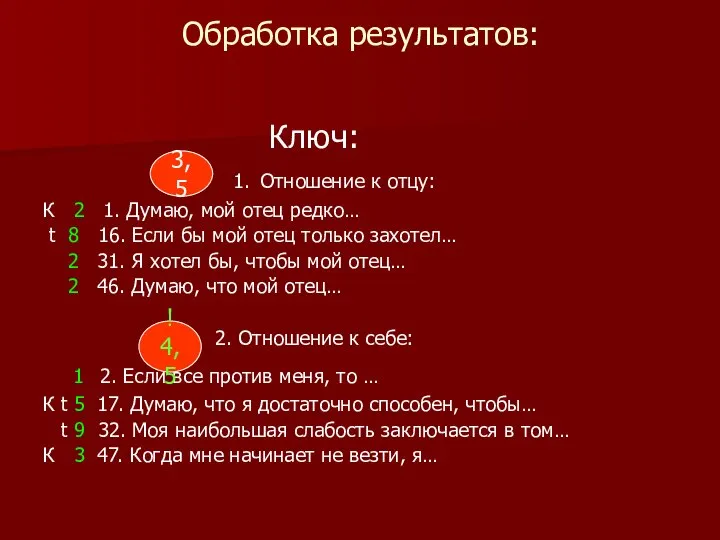 Обработка результатов: Ключ: 1. Отношение к отцу: К 2 1. Думаю, мой