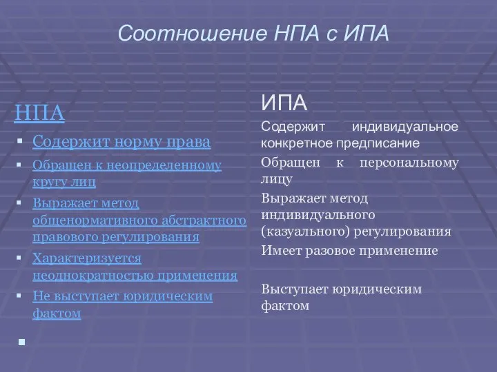 Соотношение НПА с ИПА НПА Содержит норму права Обращен к неопределенному кругу