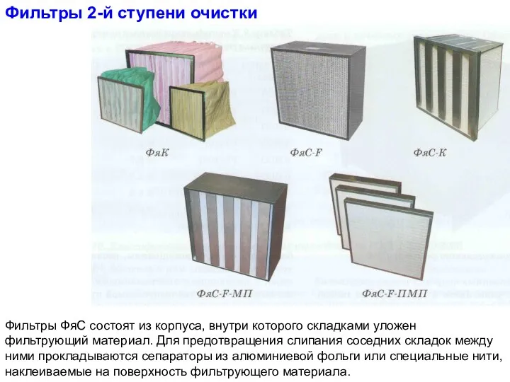 Фильтры 2-й ступени очистки Фильтры ФяС состоят из корпуса, внутри которого складками