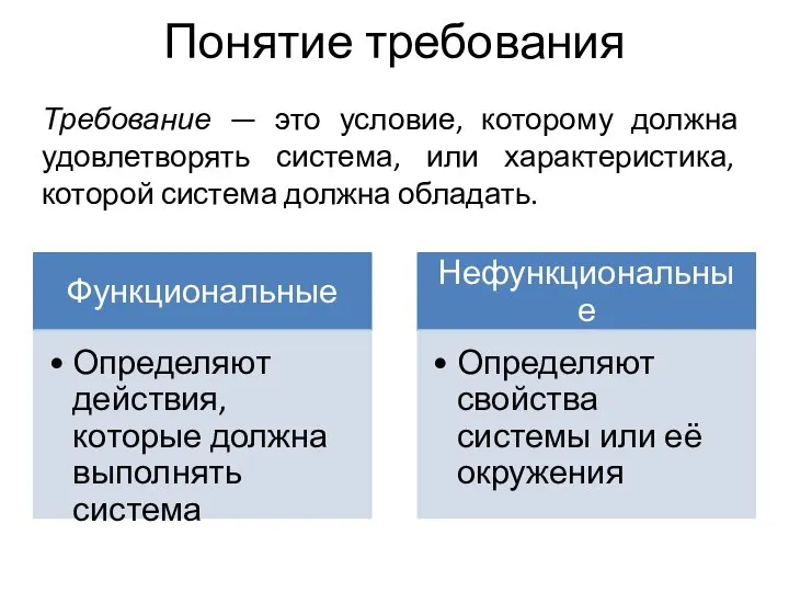 Понятие требования Требование — это условие, которому должна удовлетворять система, или характеристика, которой система должна обладать.