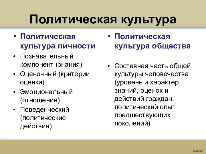 Политическая культура Политическая культура личности Познавательный компонент (знания) Оценочный (критерии оценки) Эмоциональный