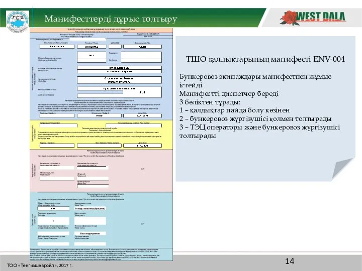 Манифесттерді дұрыс толтыру ТШО қалдықтарының манифесті ENV-004 Бункеровоз экипаждары манифестпен жұмыс істейді