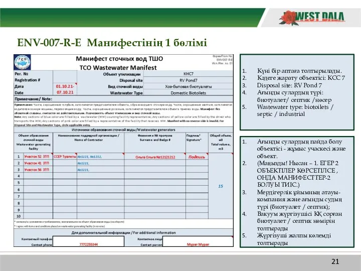 ENV-007-R-E Манифестінің 1 бөлімі Күні бір аптаға толтырылады. Кәдеге жарату объектісі: КСС