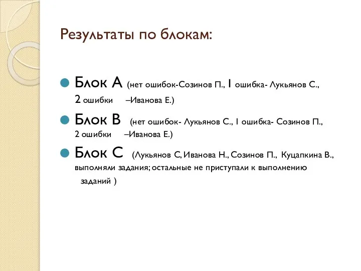 Результаты по блокам: Блок А (нет ошибок-Созинов П., 1 ошибка- Лукьянов С.,