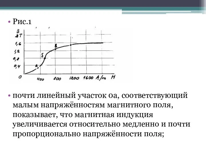 Рис.1 почти линейный участок 0а, соответствующий малым напряжённостям магнитного поля, показывает, что