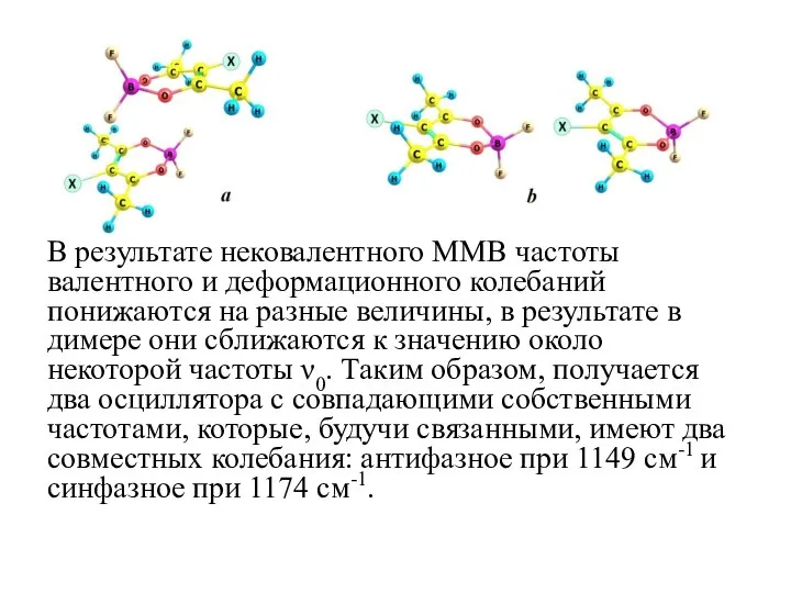 В результате нековалентного ММВ частоты валентного и деформационного колебаний понижаются на разные