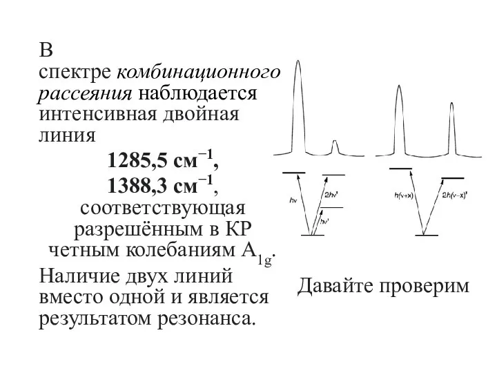 В спектре комбинационного рассеяния наблюдается интенсивная двойная линия 1285,5 см−1, 1388,3 см−1,