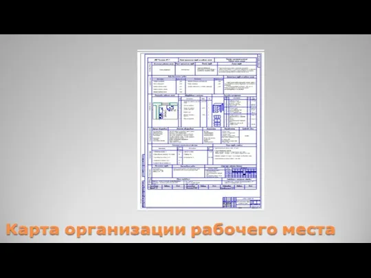 Карта организации рабочего места